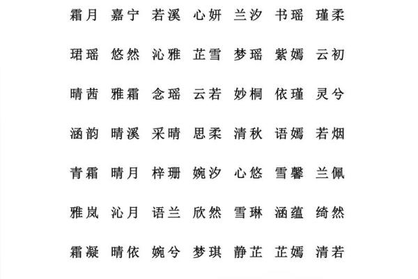 如何为新生宝宝起个好名字？八字起名技巧大揭秘！