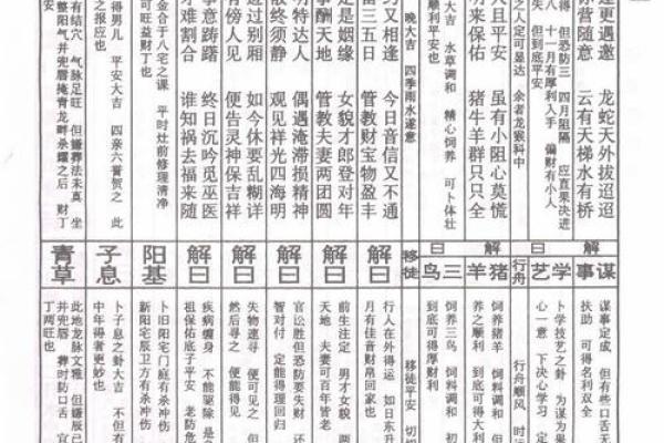车公灵签第37签