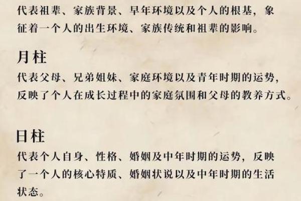 「八字年柱有根」为你解读，合辟新坑或自我提升？
