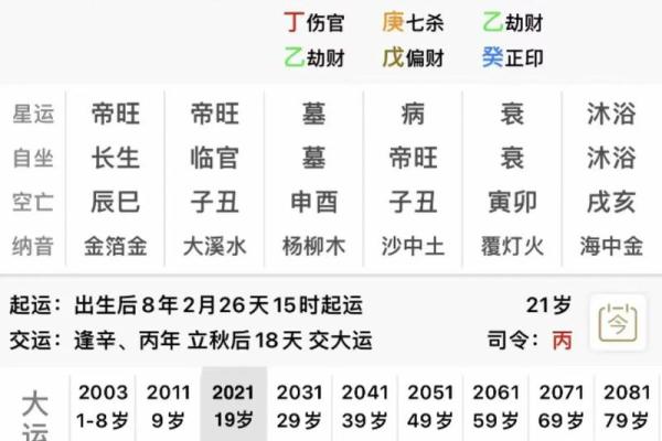 八字乙木
