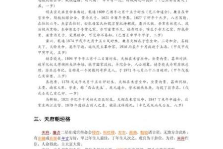 紫薇斗数推文