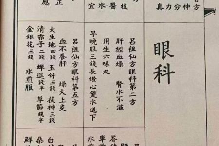 吕祖第九十五灵签
