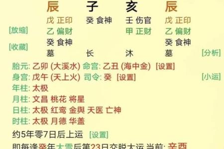 八字伤官伤尽的四个条件是什么