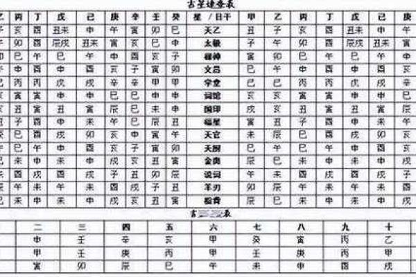八字看老公花心,八字看另一半花心