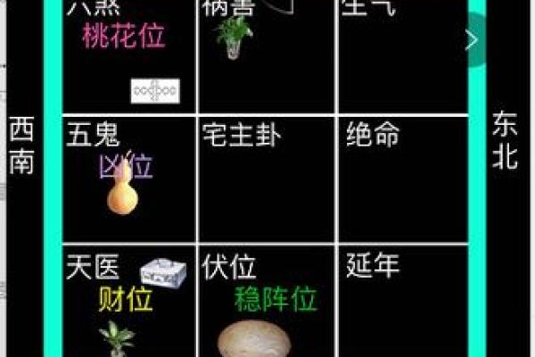 部队的房子一般风水如何