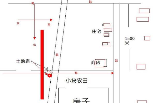 部队的房子一般风水如何