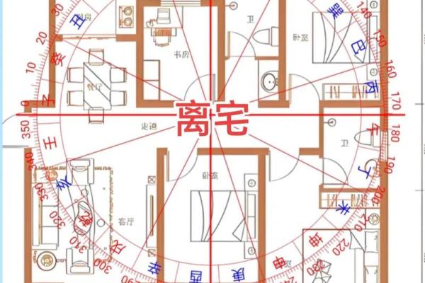 阳宅风水：如何选到风水好的房子？几点原则要注意！