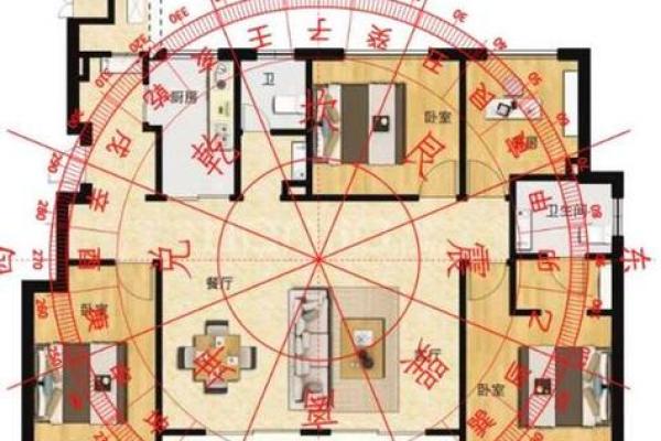 家居方位风水关乎家庭运势 这些地方都值得注意 搞不好会倒霉