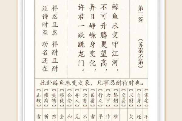 观音灵签第9签解爱情