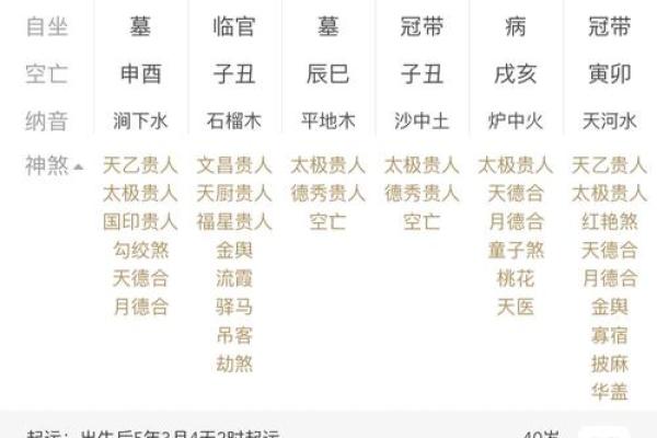 1950年2月16日出生人八字算命