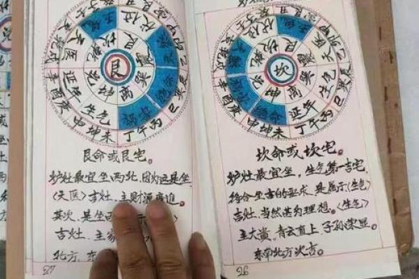 千金不换的风水知识，建议收藏