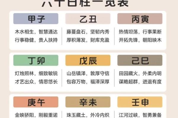 《八字关系有几种？详解八字有多少种关系及含义》