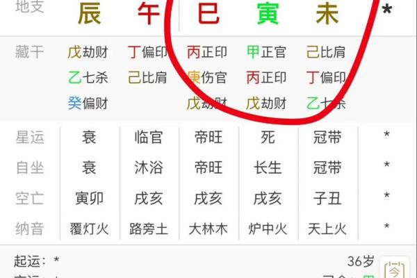 女性八字中多个比肩特征的解析分享