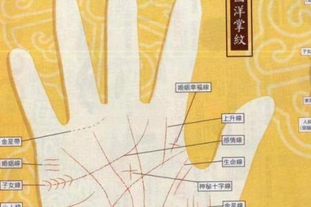一斗穷二斗富指纹算命 手相运势分析