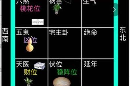 部队的房子一般风水如何