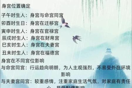 紫微斗数紫薇心语