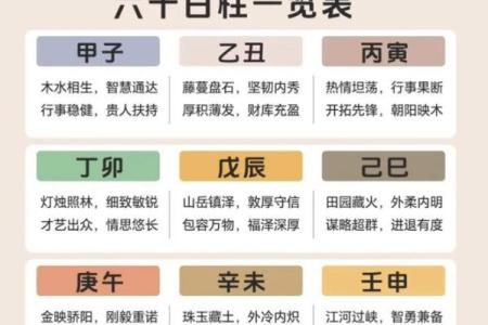 《八字关系有几种？详解八字有多少种关系及含义》