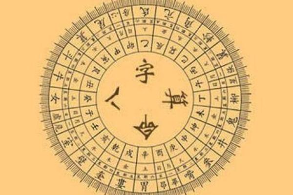 马未都说生辰八字算命吗