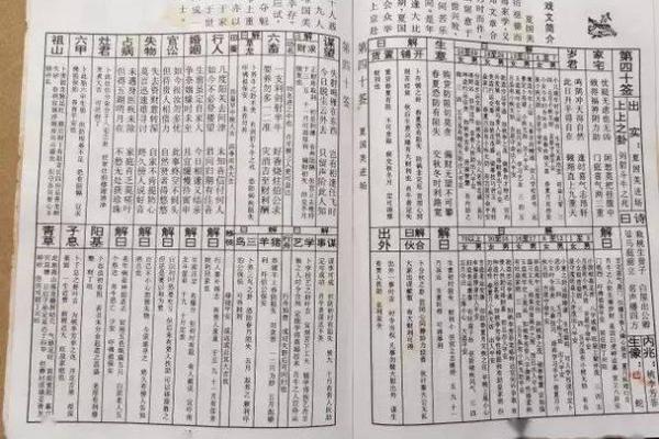 佛祖灵签解签大全17