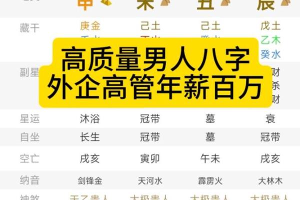 八字金旺的男人特征