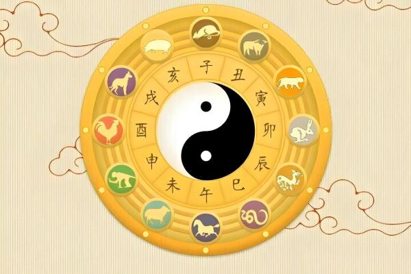 根据生辰八字研究坐向，如何选定适合自己的方位？