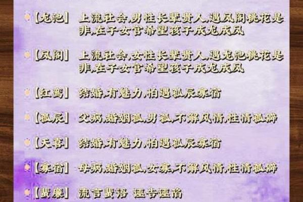 紫薇斗数运疾