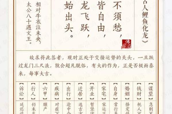土地灵签在线抽签解签38签