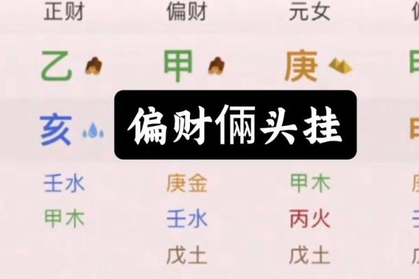 搜索八字偏财