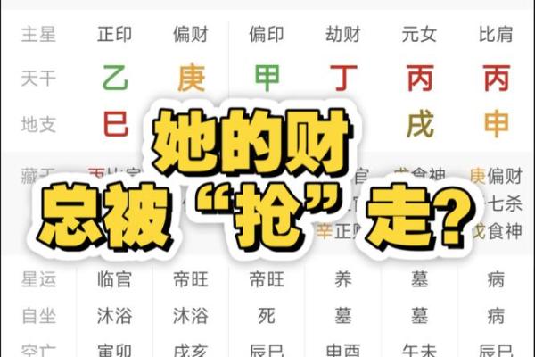 【八字背禄逐马】解析与应对技巧
