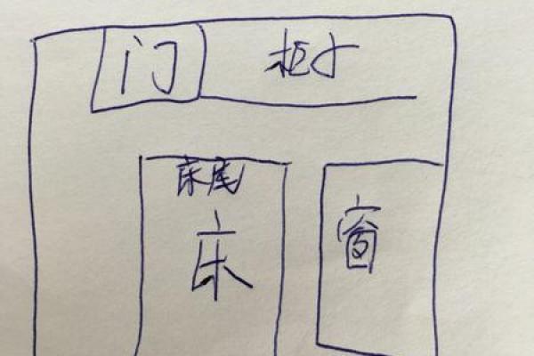 窗户对着桥，这些卧室风水好吗