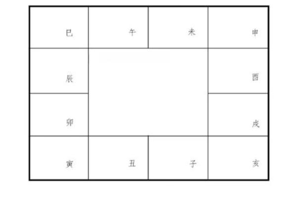 紫薇斗数大运地空