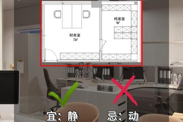 属猴办公室风水布局