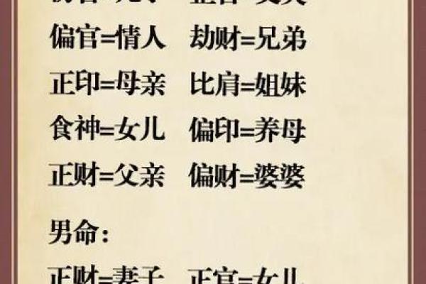 注定嫁警察的八字 八字劫刃旺