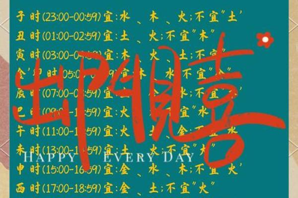 2024年立秋出生的男孩八字缺木怎么取名？五行缺木有什么影响？