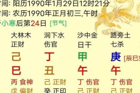 什么是八字从弱？八字从弱这样看最准！