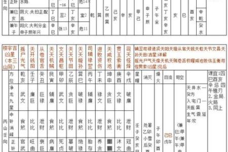 辛乙兼酉卯风水介绍 丁山兼未风水