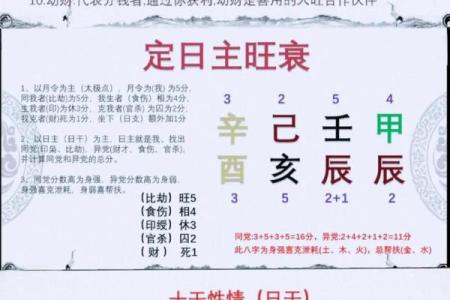 【八字日坐沐浴】看清人生运势，大有玄机！
