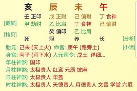 祖坟与八字查询表，轻松查询先祖运势，了解个人命格