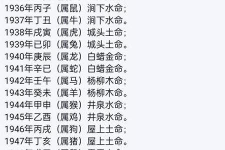 男女生辰八字配对查询口诀 如何用生辰八字查询男女配对