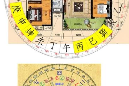 房子的好户型风水图