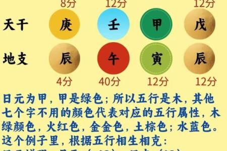 八字偏强