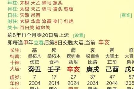 八字最怕夫妻宫三合,八字夫妻宫如何看婚姻