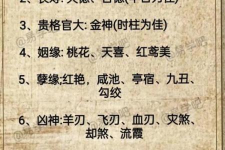 八卦命理：四柱八字相生相克法