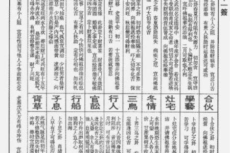 观世音灵签释解