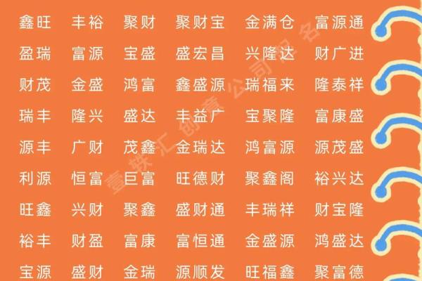 免费查公司名称吉凶测试,公司名字测吉凶