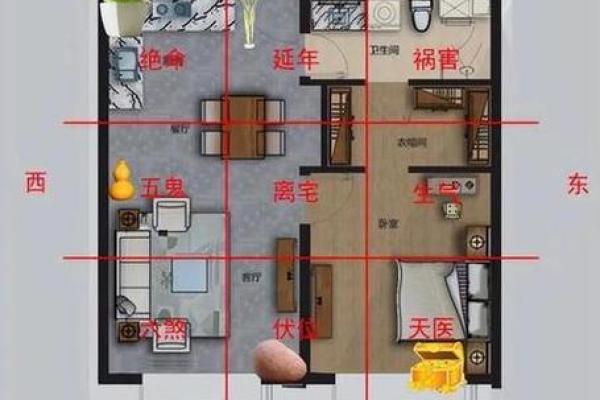 房子大风水好还是小好