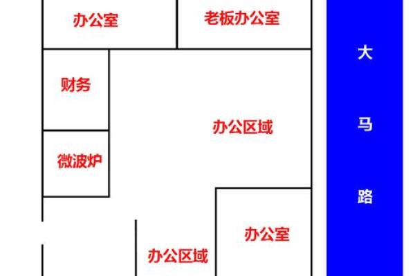 感情不好：以下15条风水找一找