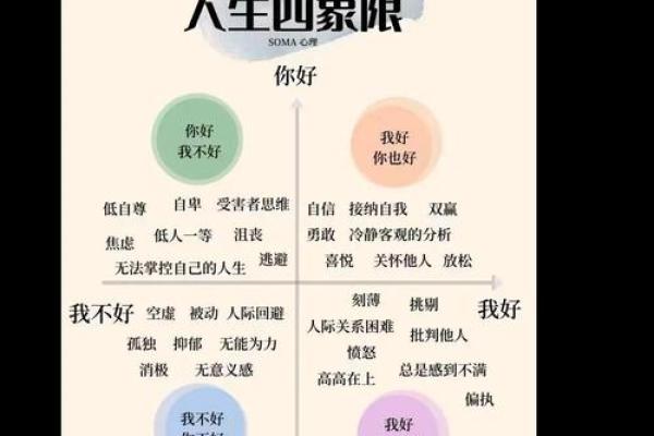 如何通过八字匹配终生朋友，指导你打造美好人际关系