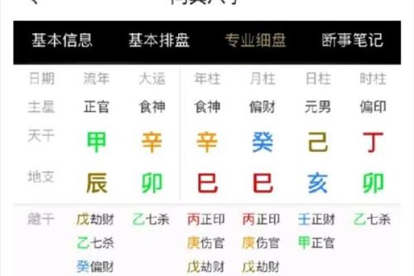 网上算命批八字准吗
