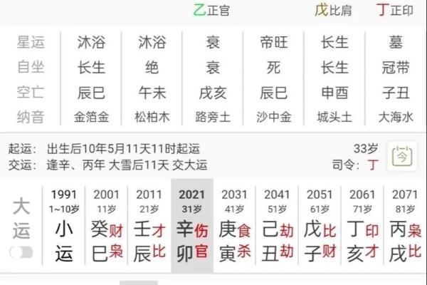 八字预测算命